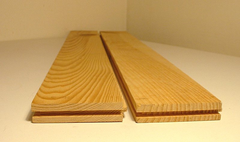 groovepanel